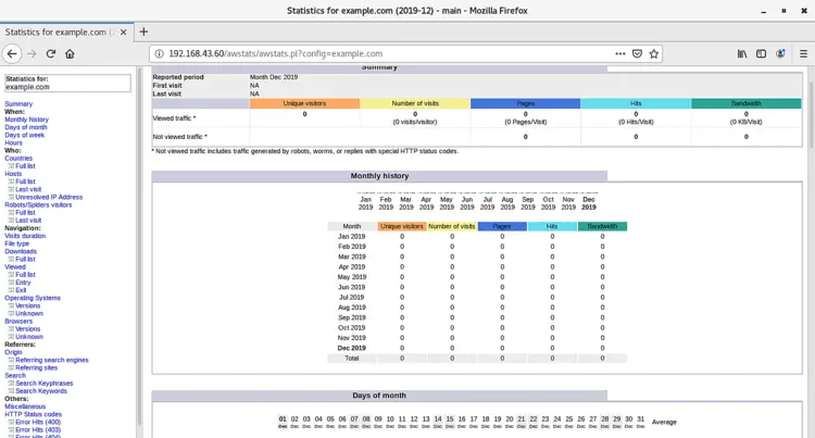 AWStats Web Analytics