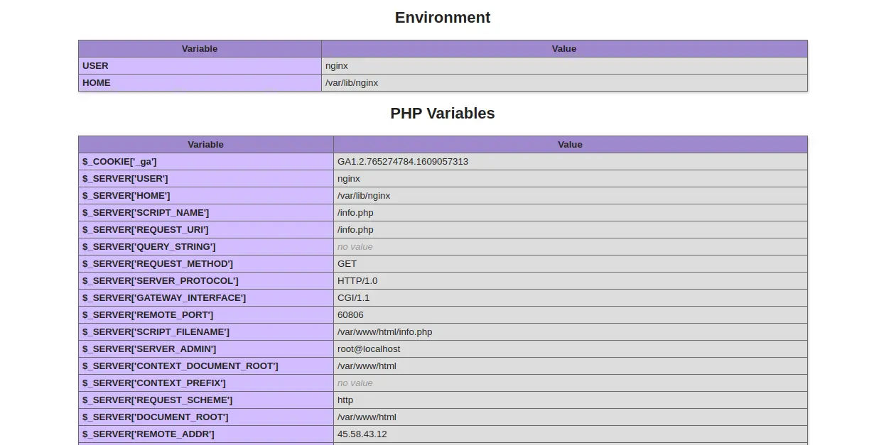 Info php id. Страница Apache Centos 8 phpinfo.