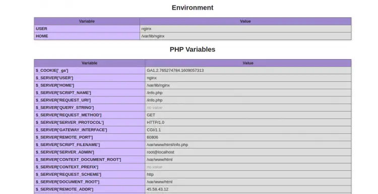 PHP info via reverse proxy