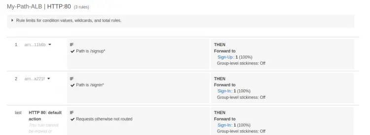 Path based rule summary