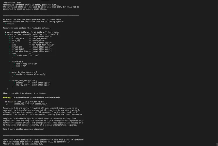 terraform plan