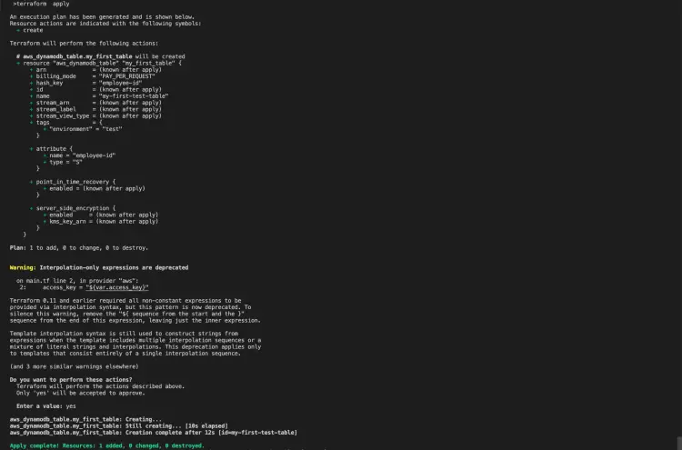 terraform apply