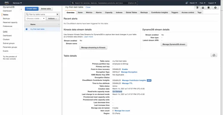 DynamoDB Table