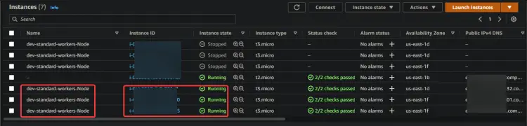 Checking all the new EC2 instances