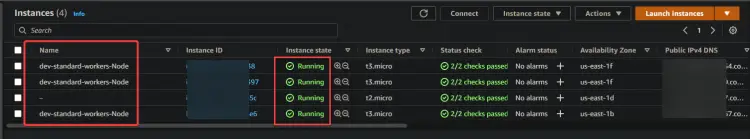 Checking your EC2 nodes