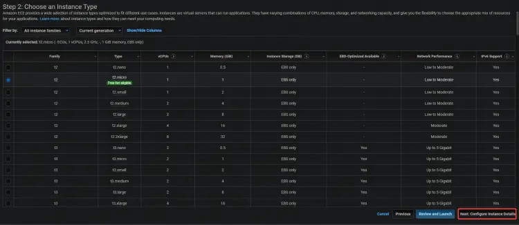 Choosing an Instance Type