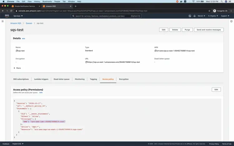 SQS Access Policy details