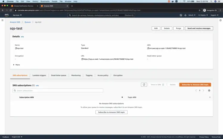 SQS overview