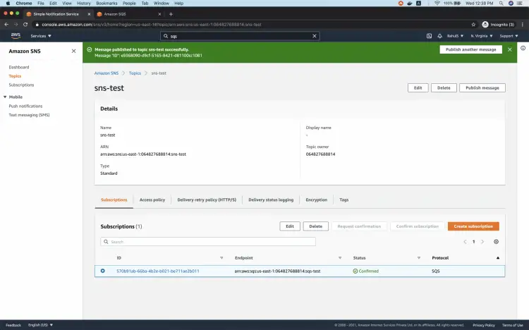 Delete SQS subscription endpoint