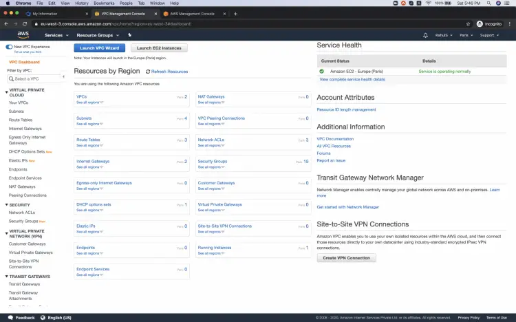 VPC Dashboard