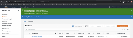Successfully created Database using Boto3