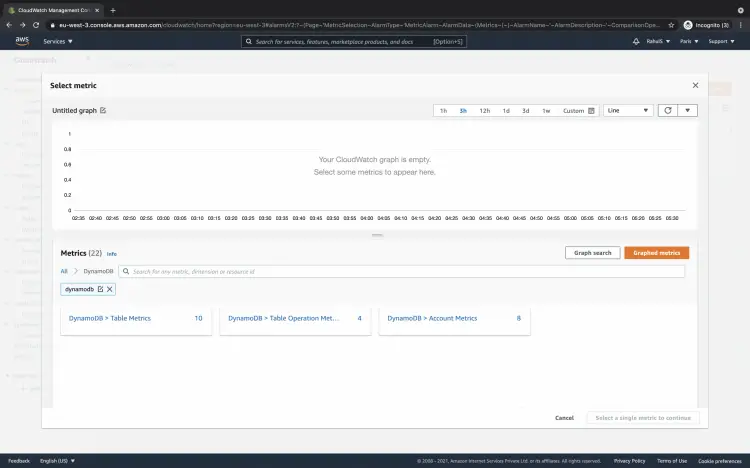 Browse DynamoDB and select Table Metrics