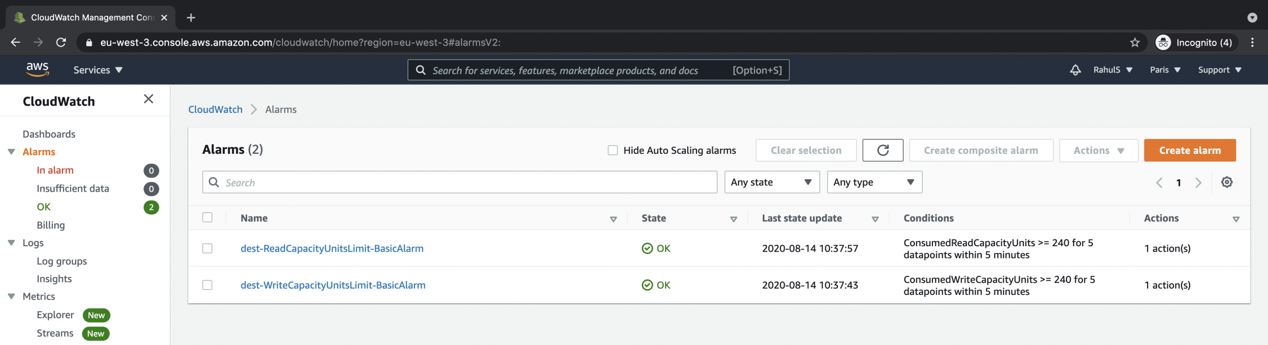 How to create Cloudwatch alarms for an SQS Queue on AWS