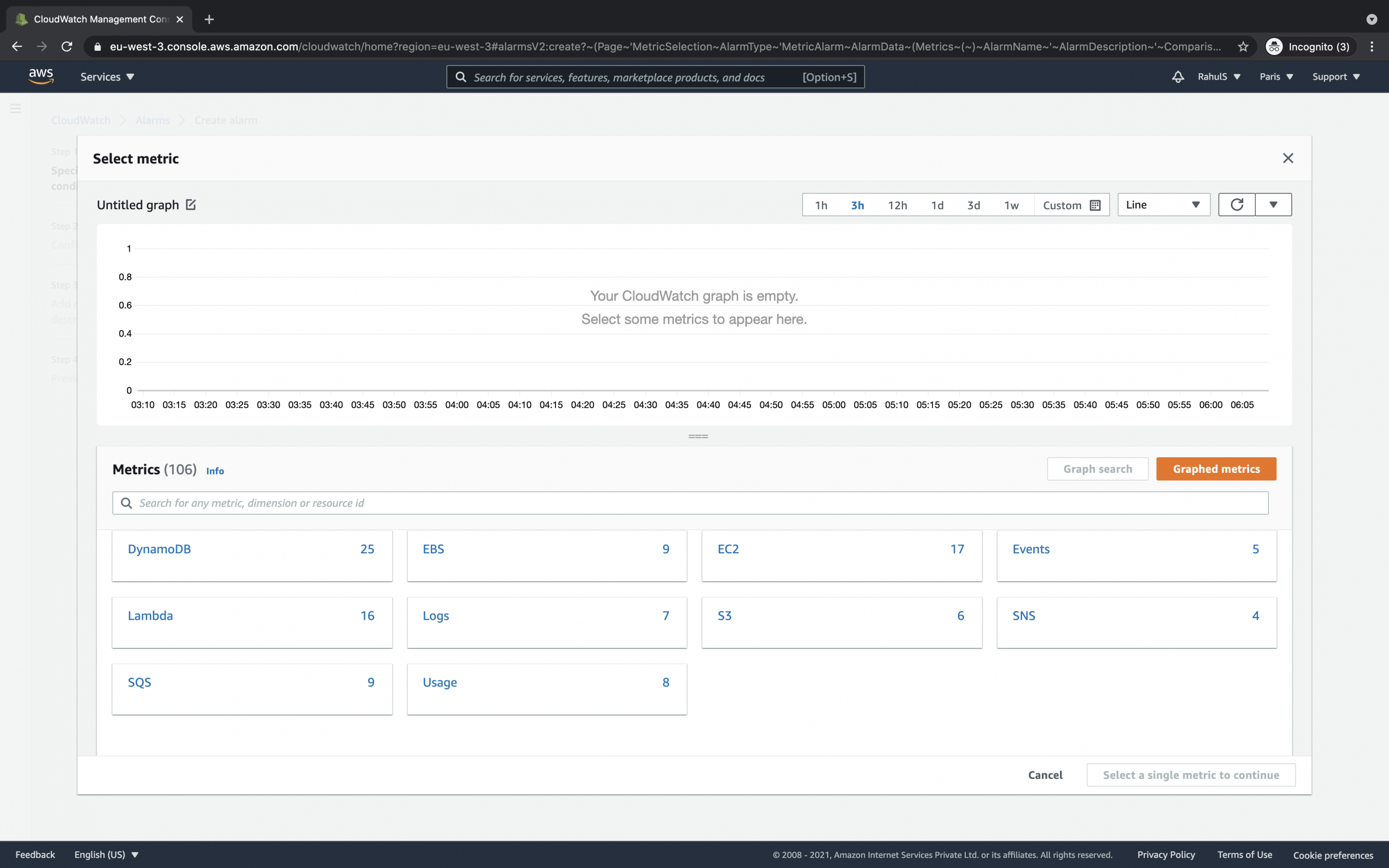 How to create Cloudwatch alarms for an SQS Queue on AWS