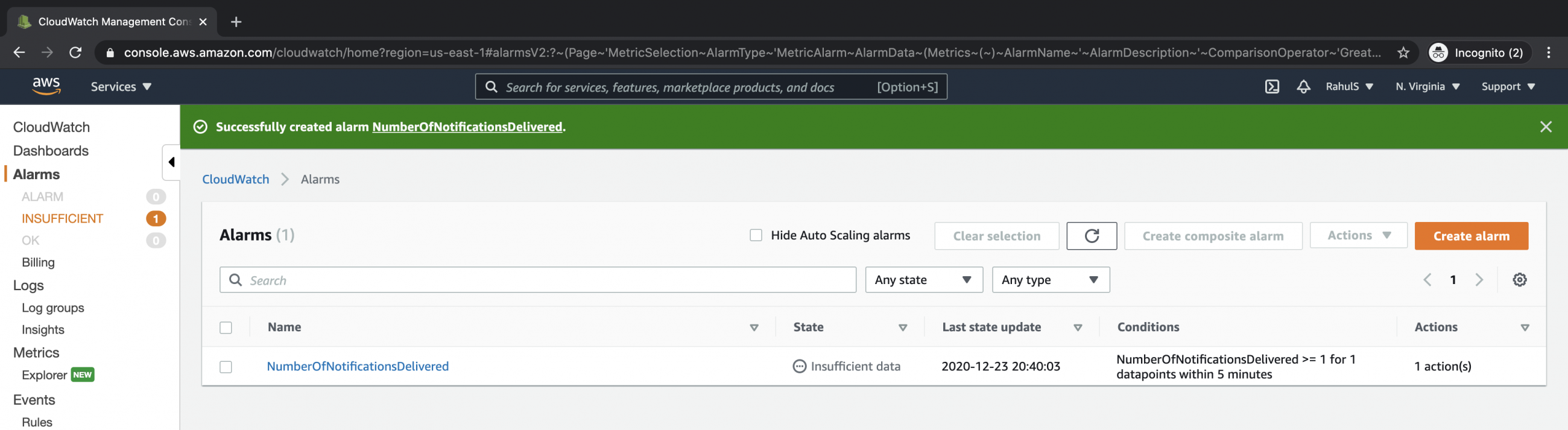 How to create Cloudwatch alarms for an SNS Topic on AWS