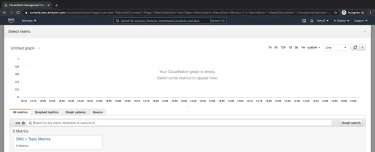 Search SNS Metric