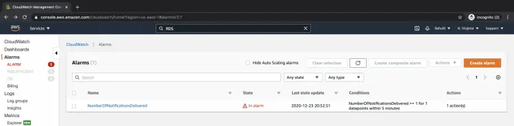 Alarm- In Alarm state