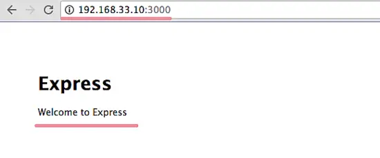 express nodejs running on port 3000