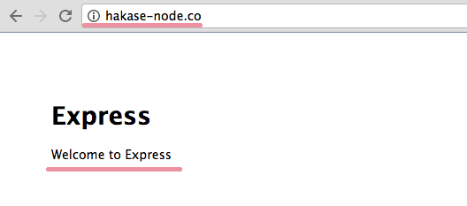 Nodejs ap running with pm2 and nginx