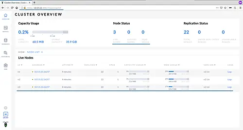 Cluster Overview