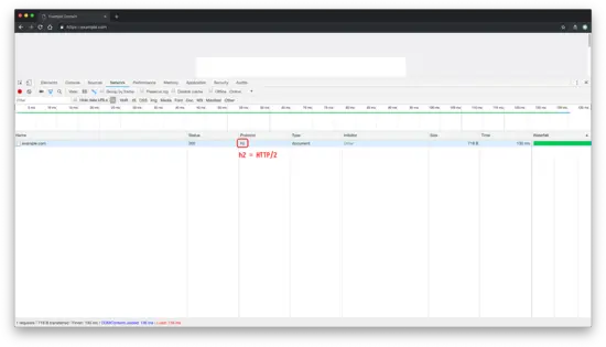 HTTP/2 in Chrome Browser