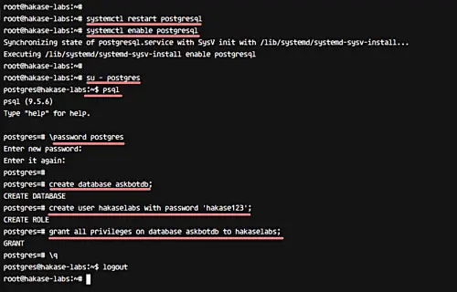 Postgres grant all privileges on database