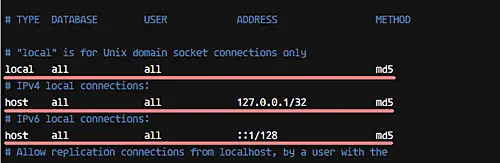 Configure PostgreSQL