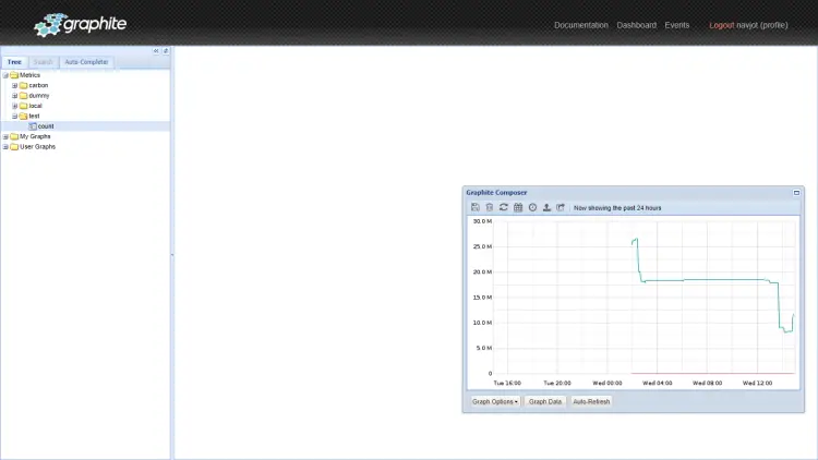 Graphite Show data in Dashboard