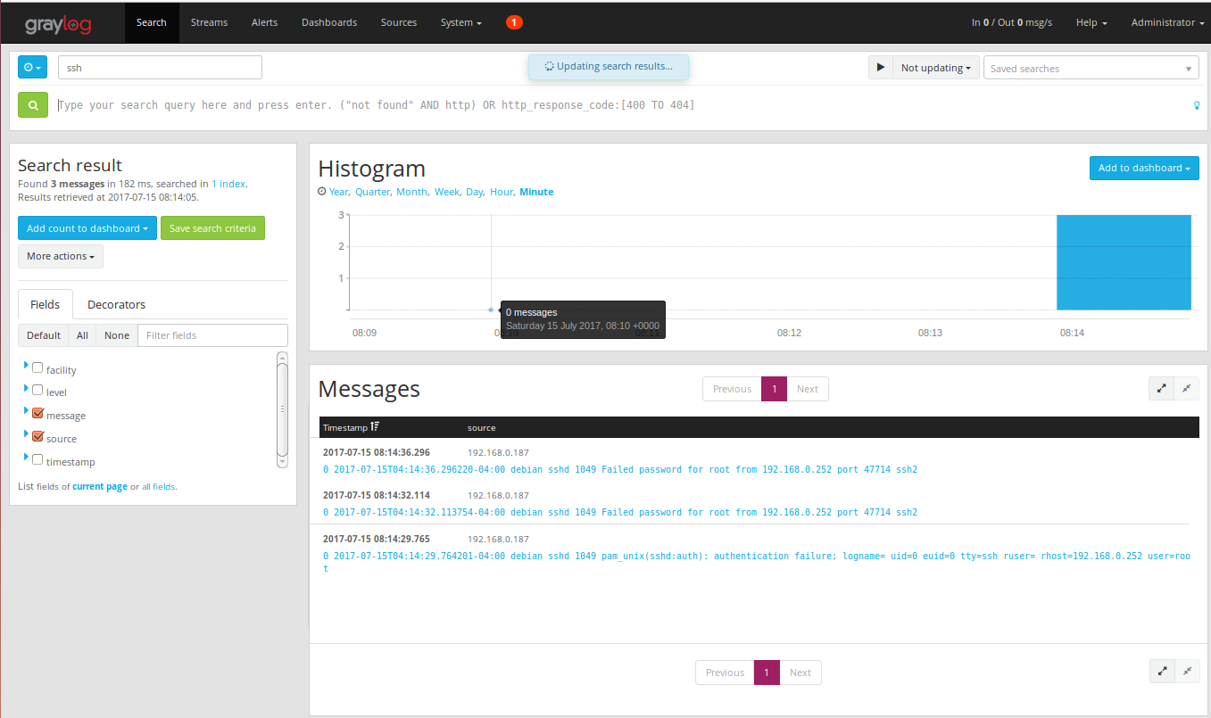 Npm logs. Graylog. Graylog дашборды. Graylog + wazuh. Graylog author of picture.