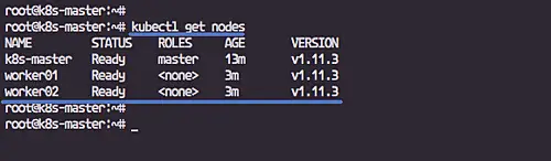 List nodes