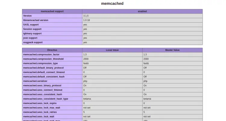 memcached PHP extension