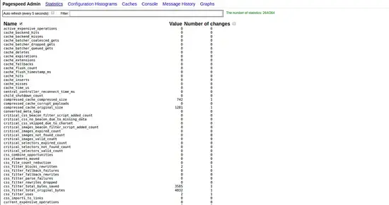mod_pagespeed web interface