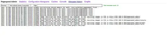 Message History
