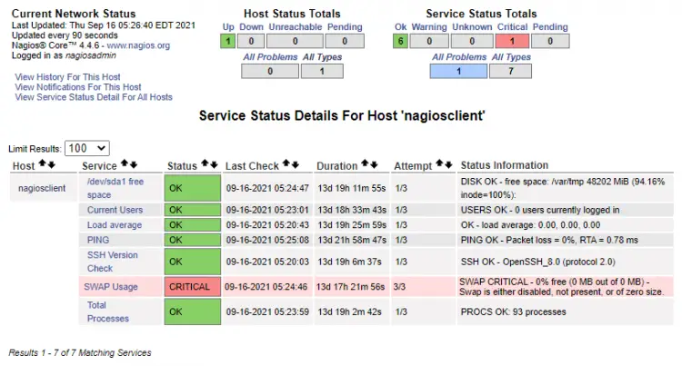 Nagios Service Monitors Status