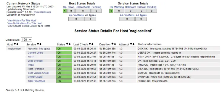 Nagios Service Monitors Status