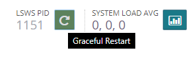 OpenLiteSpeed Restart Server