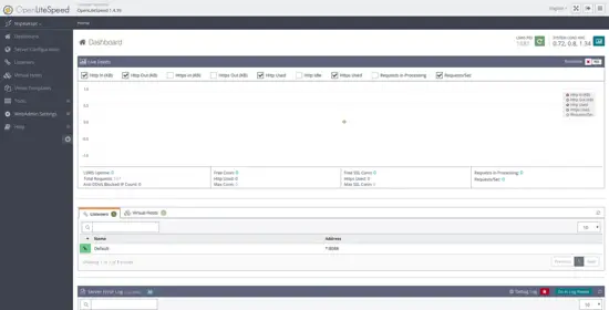 Configure OpenLiteSpeed