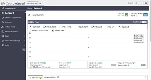The OpenLiteSpeed dashboard