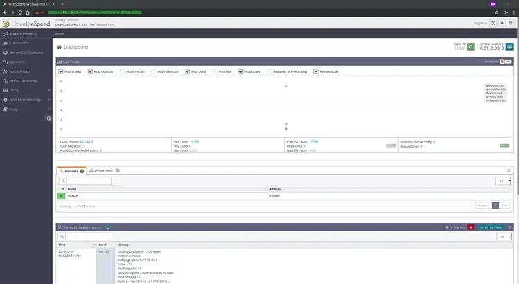 OpenLiteSpeed admin dashboard