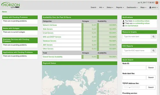 OpenNMS Dashboard