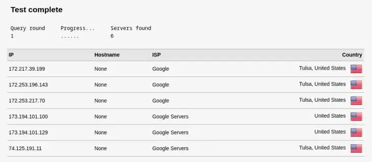 DNS Leak Standard Test