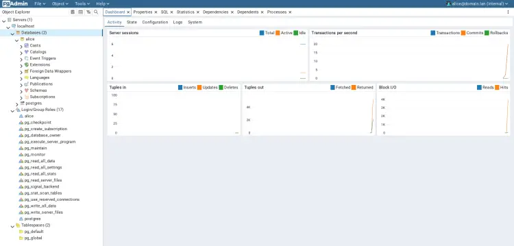 connected to the postgresql