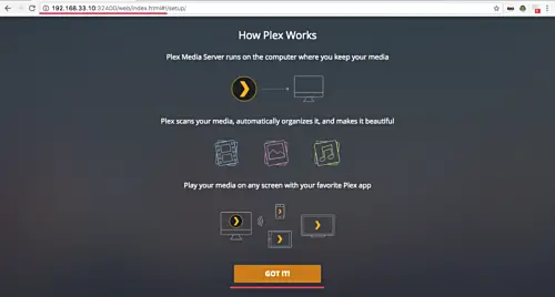 How Plex works