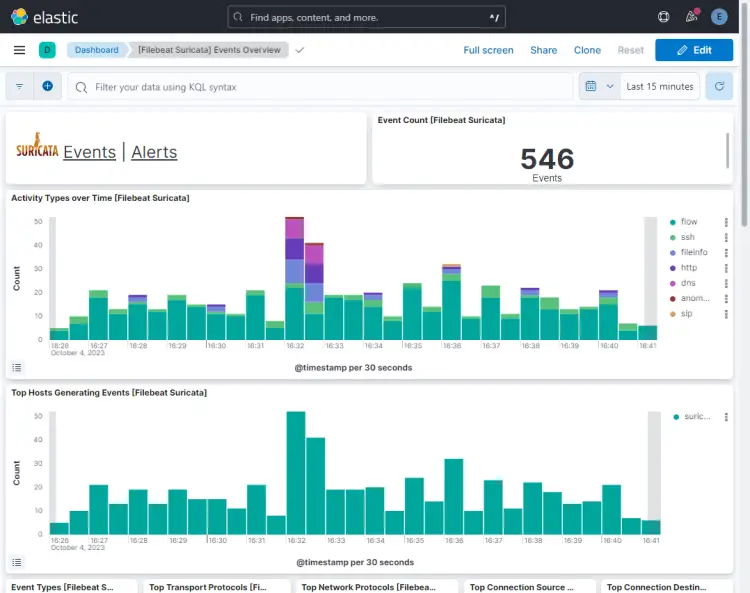 Filebeat Suricata Events