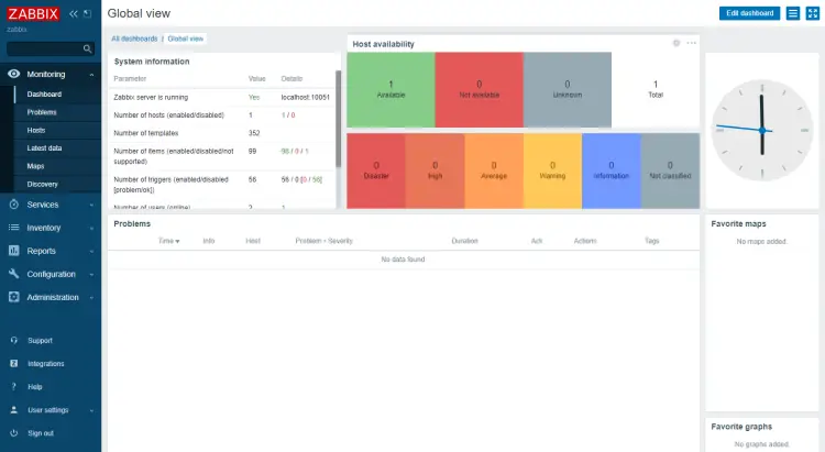 Zabbix dashboard