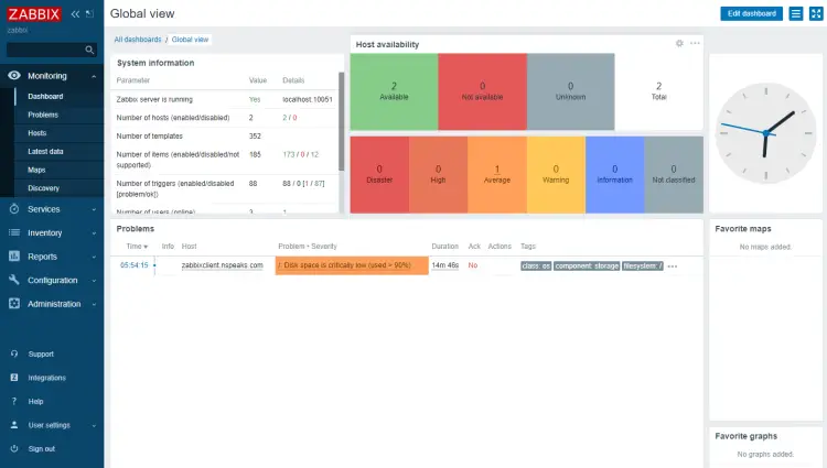 Zabbix Disk Check Alert Monitoring Dashboard