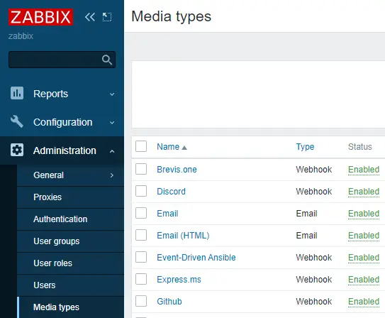 Zabbix Media Types