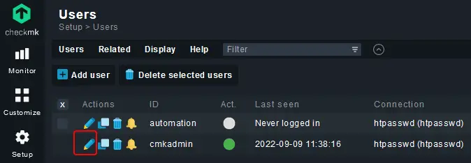 Checkmk Users List