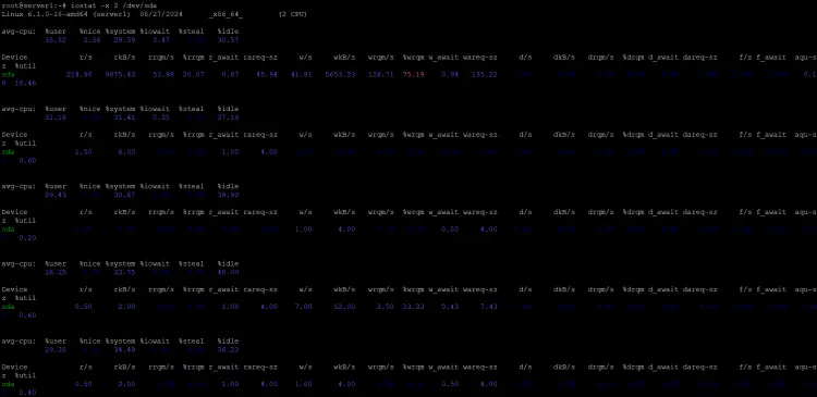 IOStat Monitor /dev/sda