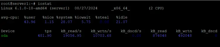 Debian iostat